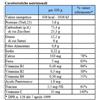 Mellin Biscottino Solubile Senza Glutine 500 g