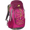 MARSUPIO HERO 18 Zaino Trekking