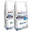 MONGE Vet Solution hepatic 12kg x2pz