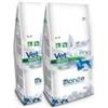 MONGE Vet Solution obesity 12kg x2pz