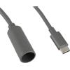 EPLZON Adattatore Mini DC verso Tipo C, Adattatore di alimentazione impermeabile USB C Cavo di alimentazione, per cavo di alimentazione StarLink Mini
