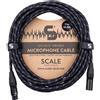Scale SGM-FM 7.5 m