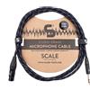 Scale SGM-FTR 2.5 m