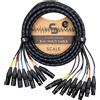 Scale SG8-FM 5 m