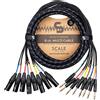 Scale SG8-TRM 5 m