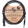 Scale TGM-TRM 2.5 m