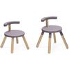 STOKKE MUTABLE SEDIA V2 LILAC