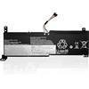 szyuya 38Wh L20C2PF0 L20L2PF0 L20M2PF0 Batterie per computer portatili per Lenovo V14 V15 V17 G2-IJL G3-ABA G2-ITL G3-IAP IdeaPad 3-14ADA6 3-14ALC6 3-14ITL6 3-15ADA6 3-15ALC6 3-15IAU7 3-17ADA6 Series