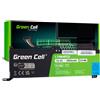 Green Cell Batteria L19M4PC0 per Lenovo Legion 5P-15IMH05 5P-15IMH05H 5-15IMH05 5-15IMH05H 5-15ARH05 5-15ARH05H
