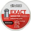 JSB PIOMBINI EXACT MONSTER DIABOLO CAL.4,52MM(.177) 0.87G(JSB0108)