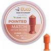 ELKO PIOMBINI POINTED MATCH CAL.4,5MM (.177)