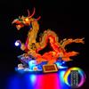 BrickBling Kit di luci telecomando per Lego Auspicious Dragon 80112 (non Lego), set di illuminazione a LED per giocattolo creativo