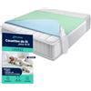 BestZings- Traverse letto anziani - Coprimaterasso rinfrescante matrimoniale - Coprimaterasso matrimoniale 180x200 - Copriletto impermeabile - coprimaterasso una piazza e mezza - Alato 90x180 Pack 1