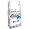 Monge Vetsolution Joint Mobility Cibo Secco Cani Sacco 12 Kg
