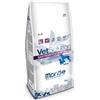Monge Vetsolution Gastrointestinal Cibo Secco Cani Adulti Sacco 12 Kg