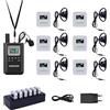 HUNICOM Wireless Tour Guide System: soluzioni guida professionali per gruppi con qualità del suono chiara, trasmissione stabile e durata della batteria forte