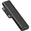 NEWZEROL Adattatore di Ricarica Magnetico da USB-C a Surface, Compatibile per Microsoft Surface Pro 3/4/5/6/GO, Laptop 1/2 [15V, 3A] [Protezione da Sovraccarico] Adattatore di Ricarica Rapida