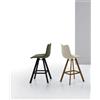 Target Point Sgabello MAIORCA PLUS TARGET POINT