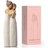 LCCCK Le statuette per madre e figlia regalano regali alla mamma, statue di madre figlia che abbracciano, significativi ricordi familiari, adatte per il posizionamento di casa, camera da letto, soggiorno,