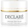 Declaré Age Control Ultimate Skin Youth Crema per il viso 50 ml