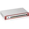 Zyxel USGFLEX500H firewall (hardware) 10 Gbit/s - USGFLEX500H-EU0102F