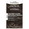 ZETA FARMACEUTICI SpA EUPHIDRA Col-ProXD407Cast.ScNF