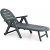 Shaf Bain de Soleil Multiposition Caiman avec Roues Vert