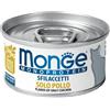 MONGE & C. MONGE MONOPROT SFIL POLLO