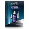 MEDSPA Srl MIAMO 2026 COF FILL&LIFT