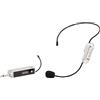 CANTA TU MICROFONO CANTA TU WIRELESS HEAD MICROPHONE