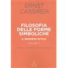 Ghibli Filosofia delle forme simboliche. Il pensiero mitico (Vol. 2)