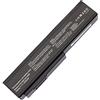 7XINbox 5200mAh A32-N61 A32-M50 A33-M50 Batteria di ricambio per ASUS M50 M50V M60 M60J M51E N53 N53J N53S N61J N61JQ N53SV G50 G50VT G60 G60VX G51J X55 X55S X55SA X55SV X57 X57VN X64 L50 VX5