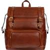 Time Resistance Zaino in Pelle - Zainetto Donna e Uomo in Cuio Firmate - Borsa in Cuoio - Zaino da Viaggio (Marrone Cognac)