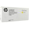 HP 650A CE272AC GIALLO TONER - 15000 PAGINE PER COLOR LASERJET ENTERPRISE CP5520DN