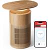 SwitchBot Purificatore D'aria Con App E Luce Notturna, CADR 400m³/h Fino A 83㎡, Filtro HEPA Rimuove 99.97% Di Muffa, Polvere, Polline, Modalità Sonno 20dB (Purificatore d'aria da tavolo)