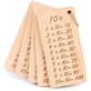 YAOZUP Tavola delle Moltiplicazioni in Legno 1x1, Tavole da Moltiplicare per Bambini, Tavola delle moltiplicazioni 1x1 per Bambini e Bambine all'inizio dell'anno Scolastico