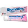 Icf Stomodine F 30ml Gel Stomatologico Per Cani e Gatti