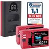 Baxxtar 2x LP-E6N Batteria 2400mAh con caricatore Dual (LCD USB-C Micro-USB) compatibile con Canon EOS 5D Mark II III IV 5DS R R5 6D 7D 60D 70D 80D 90D XC10 XC15 XC 10 15 WFT-E5 E7 LP-E6 LPE6N LP E6N