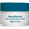 GIULIANI SPA MONODERMA' NIGHT CREAM 50 ML