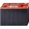 ODYSSEY BATTERY ODYSSEY Hawker Batterie PC545 12V/13AH SAE 150A