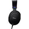 Sony MDR-MV1 Cuffie monitor da studio con struttura aperta posteriormente