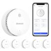 WISUALARM Rilevatore FumoWiFi, Rilevatore Fumo con Batteria Sostituibile, Pulsante di silenzio, Funzione di auto-controllo, Conforme allo standard EN 14604 (5pacco wifi)
