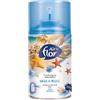 AIR FLOR - Aria Di Mare - Ricarica Per Diffusore D'Essenza Deo Matic 250 Ml