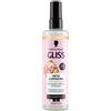 HENKEL ITALIA Srl SCHWARZKOPF GLISS SPRAY RIPA
