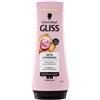 HENKEL ITALIA Srl SCHWARZKOPF GLISS BALSAMO SETA