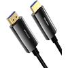Stouchi Cavo in Fibra Ottica HDMI 8K 10M, HDMI 2.1,48Gbps ad Altissima Velocità,In Parete CL3 Nominale,8K@60Hz,4K@120Hz/144Hz Dynamic HDR eARC Dolby HDCP2.2 Compatibile con PS5,Xbox SeriesX,TV