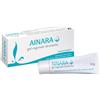 ITALFARMACO SPA AINARA GEL 30G CON APPLICATORE