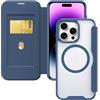 HAONANDE Magnetica Cover Per iPhone 13 PRO MAX, Custodia Pelle PU Flip Compatibile con MagSafe, slot per carte, blocco RFID, Pportafoglio Protettiva Antiurto Trasparente Case Blu