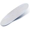 Zanni polymer gel cerotto idrocolloidale 5 pezzi - ZANNI - 938769953