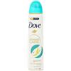 DOVE DEO ADV CARE PERA ALOE SP 150